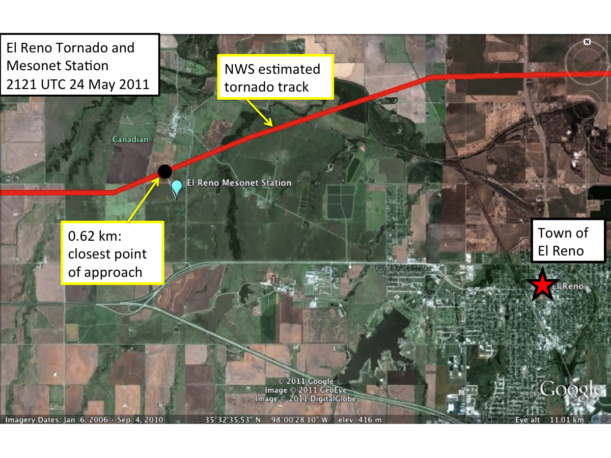 El Reno, OK, siteinformation