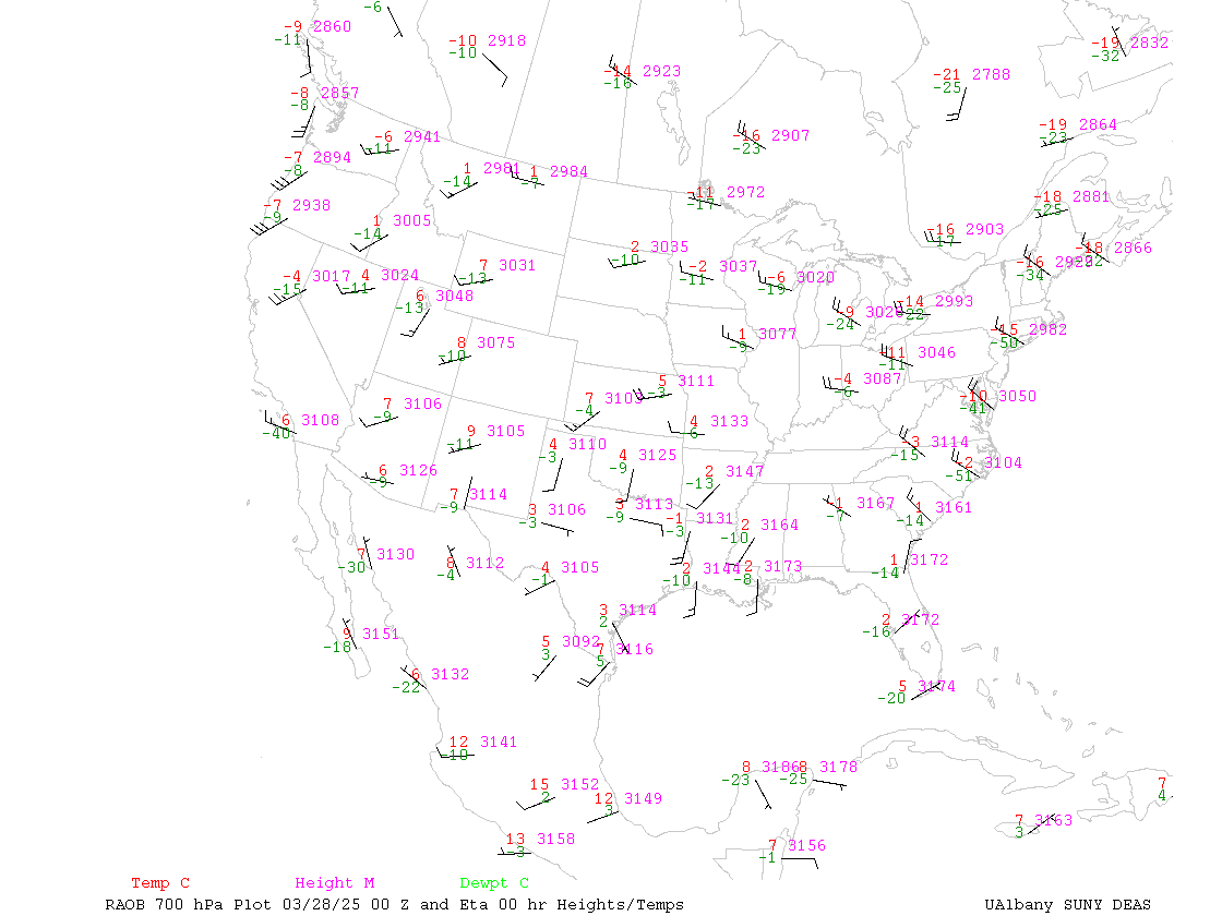 700 mb Chart