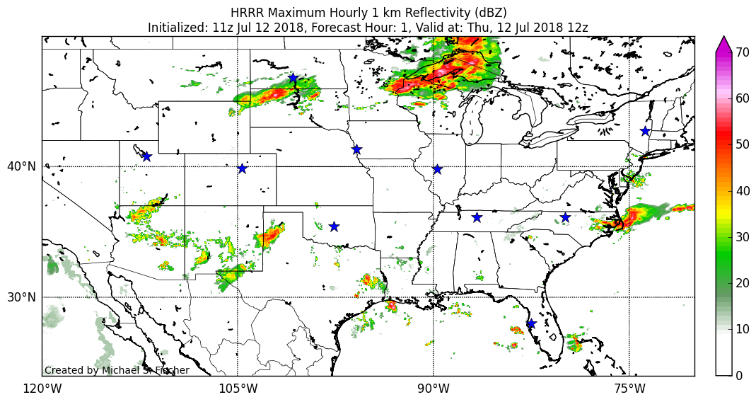 HRRR Realtime Maps
