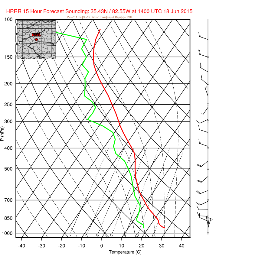 hrrr_ncep_skewt_KAVL_16.png