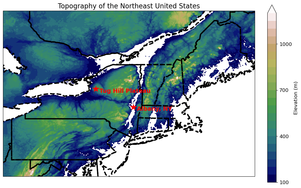 <Figure size 1000x1000 with 2 Axes>