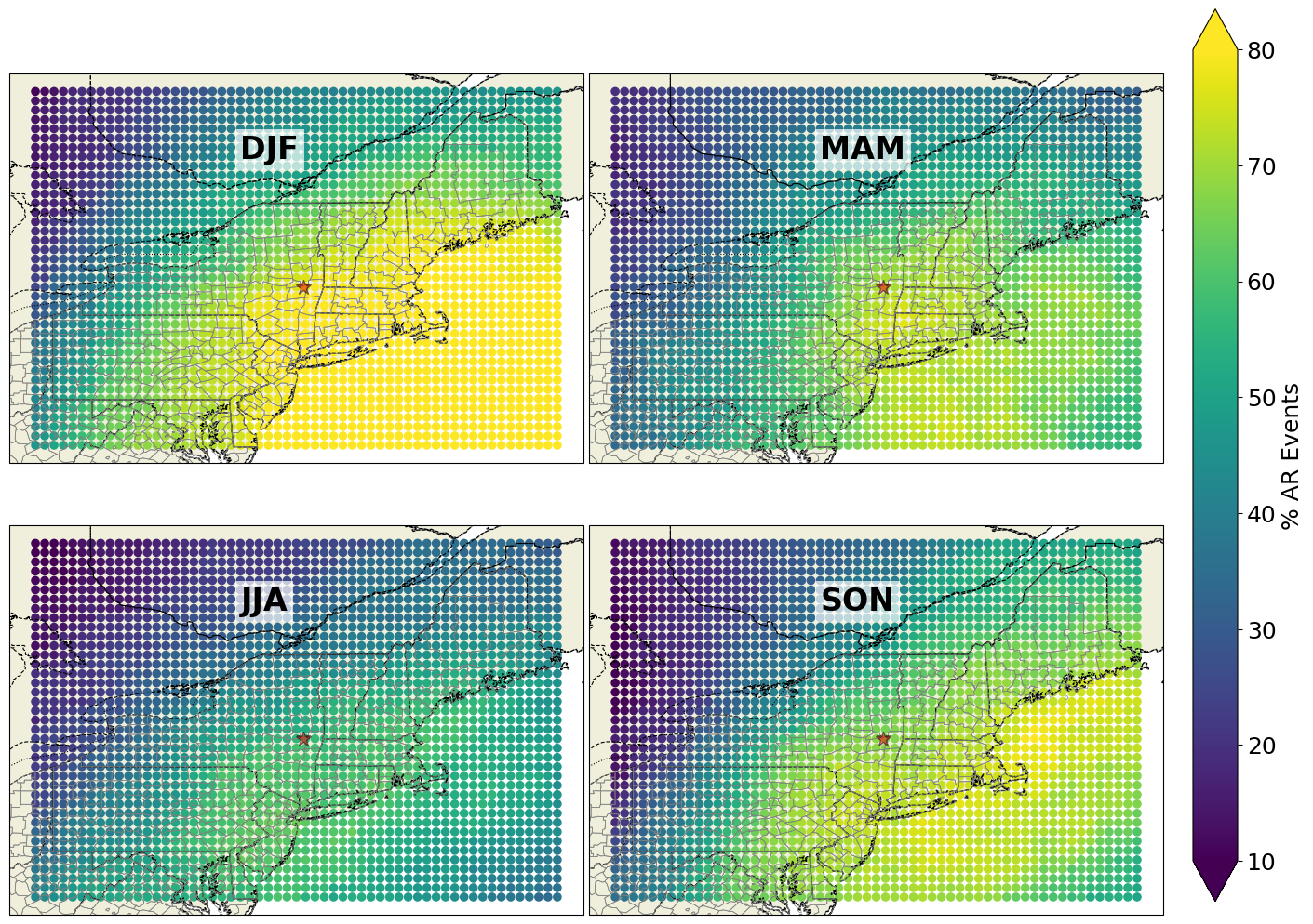 <Figure size 1600x1200 with 5 Axes>