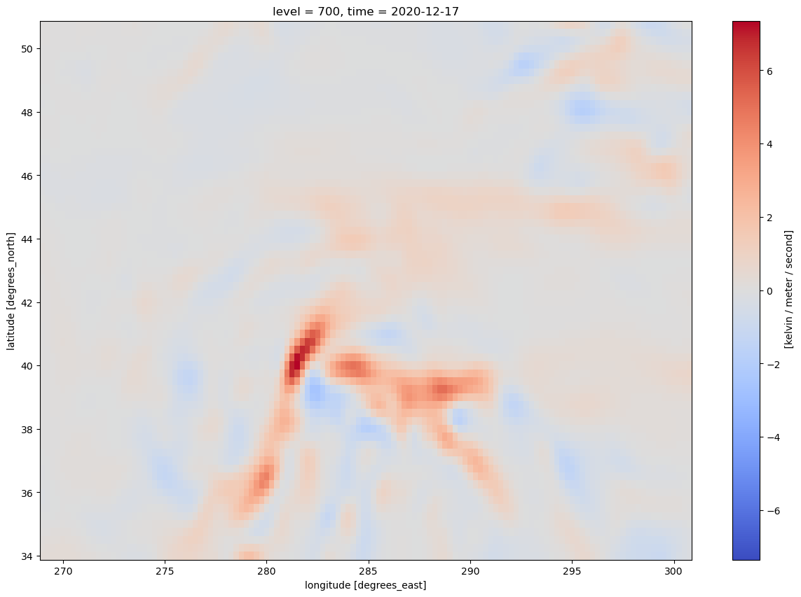 ../../_images/0876275cc4f0f5f793a8ee34b5a85136064274d0ef723600419c0d20f480d640.png