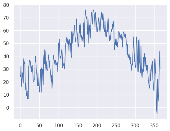 ../../_images/19b8e48c4e01d624a0750f222f0982db6931ecf94bfa7869cfa7ea3f0d4b52ad.png