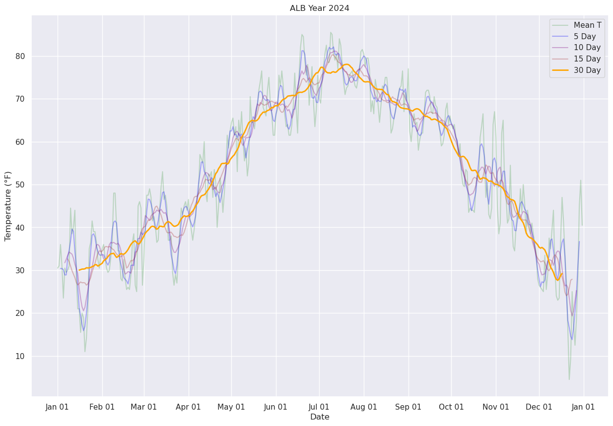 ../../_images/593456021a723b3671e547b5c410f7ec058015c4ecfe6d6c92cecaf498ac7660.png