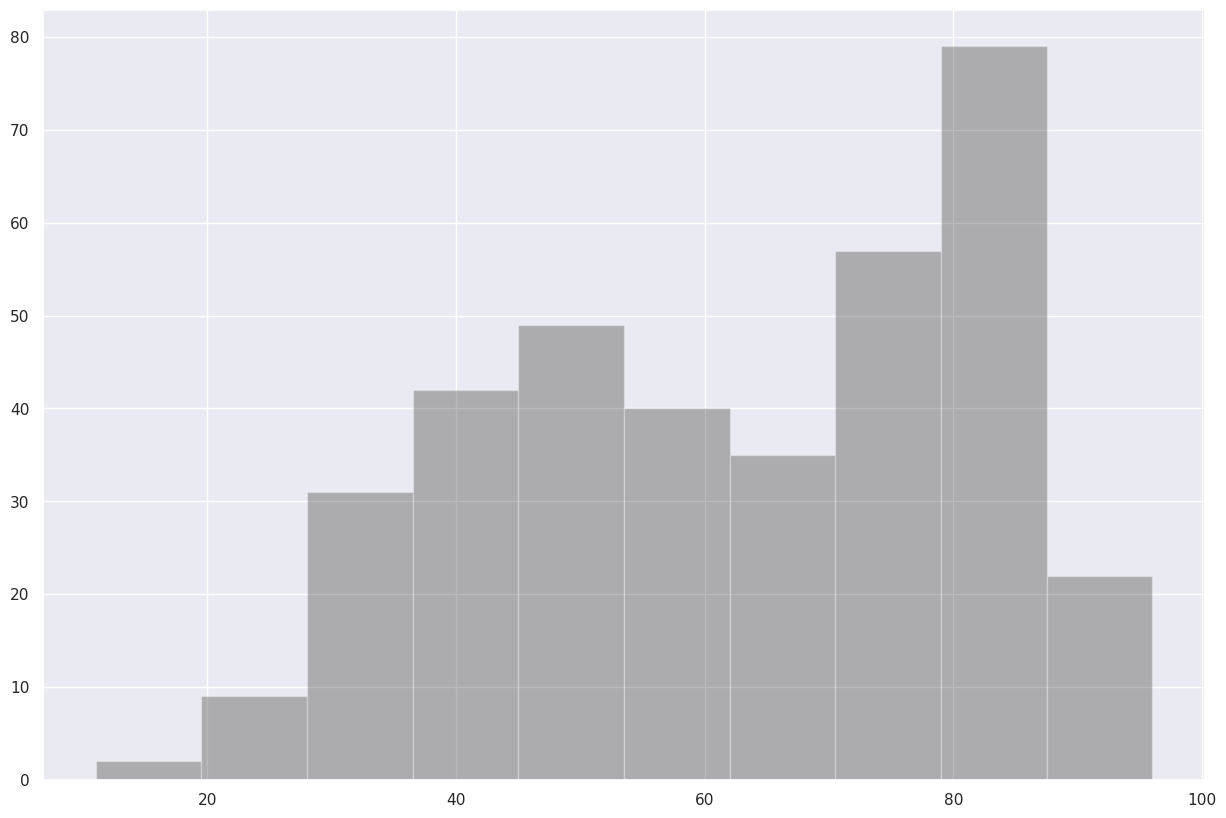 ../../_images/905bef964f106ab7bca79c5bcf8bfe660accf40380b1ccbd76f38f40337c4df9.png