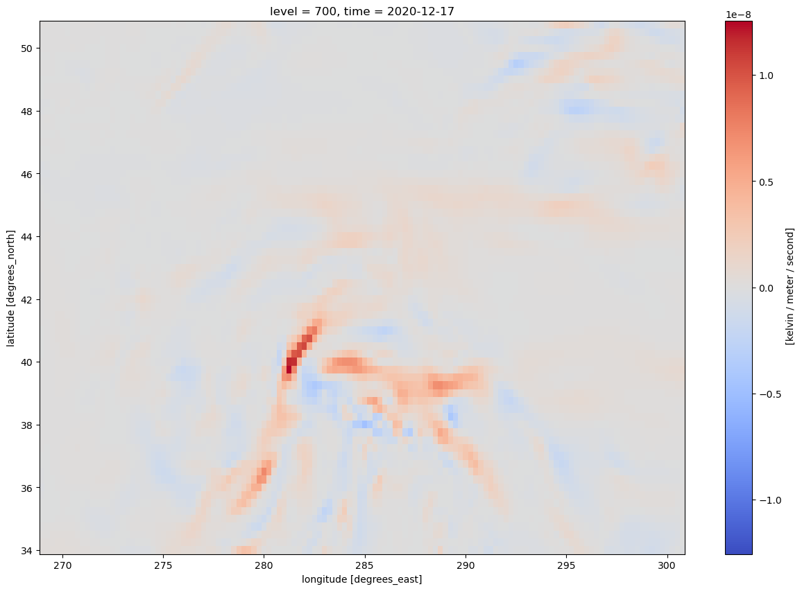 ../../_images/a28ce30f5cb3909d477bcfe50b66d0120de0cecc256f93092be90b9d2a8f4cdb.png