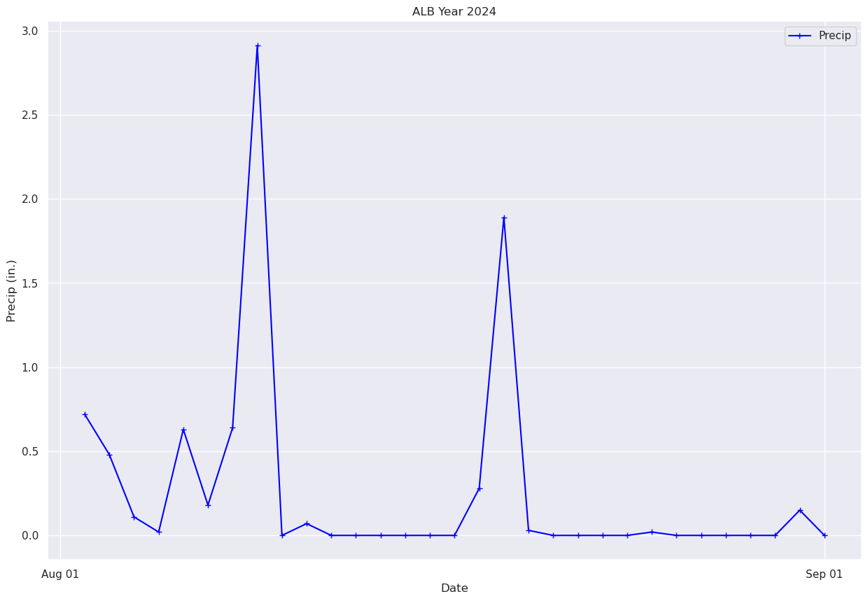 ../../_images/bda3b596827db5084a2958d81264e27a83368d734b5f6cd931917df42b57db73.png