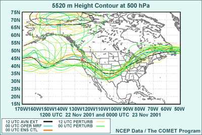 5520 m Height Coutour at 500 hPa 1200 UTC  22 Nov 2001 and 0000 UTC 23 Nov 2001