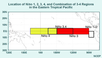 Image shows location of Niño 1,2,3,4, and combination of 3-4 regions in the eastern tropical Pacific.
