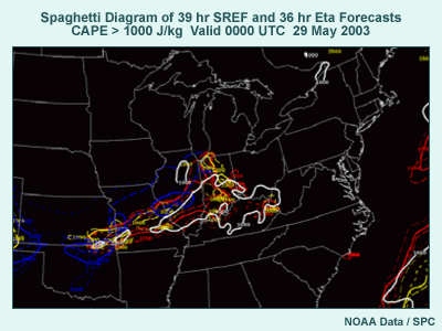 This image is a spaghetti diagram of 39 hour forecasts for SREF, valid 00 UTC 29 May 2003, plus 36-hour forecast for Eta valid at the same time