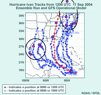 This image shows ensemble tracks of Hurricane Ivan from 12 UTC 11 Sept 2004 ensemble run, and 12 UTC 11 Sept 2004 GFS annotated showing ensemble clusters.