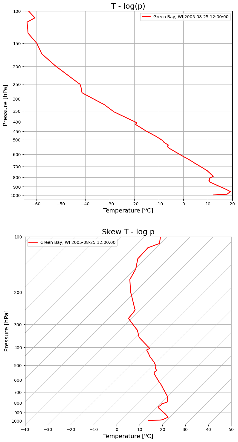 ../_images/37269f9e26a42a9cb4a23bcb0237d39753a94a3179bbf0fccc91519f2c02c48c.png