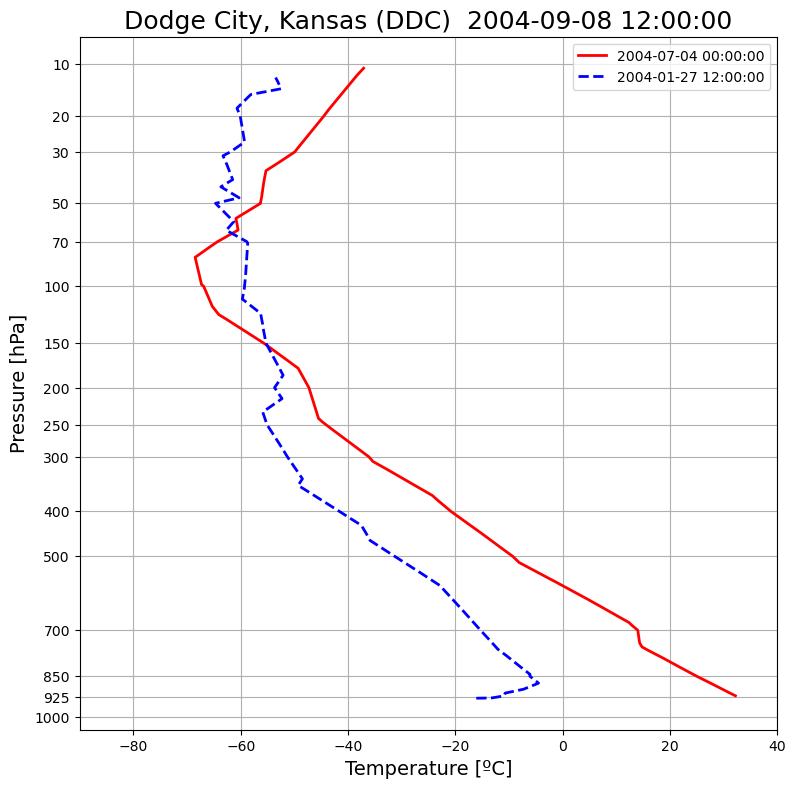 ../_images/f7a59fc4c023534492815454c37fd659265cf1e9c5329b6363b42cb956f2f1ce.png