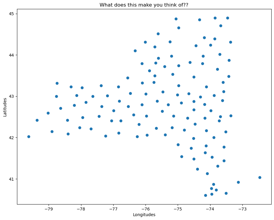 <Figure size 1100x850 with 1 Axes>