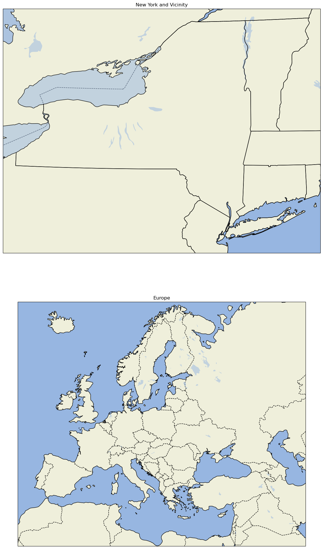 <Figure size 3000x2400 with 2 Axes>
