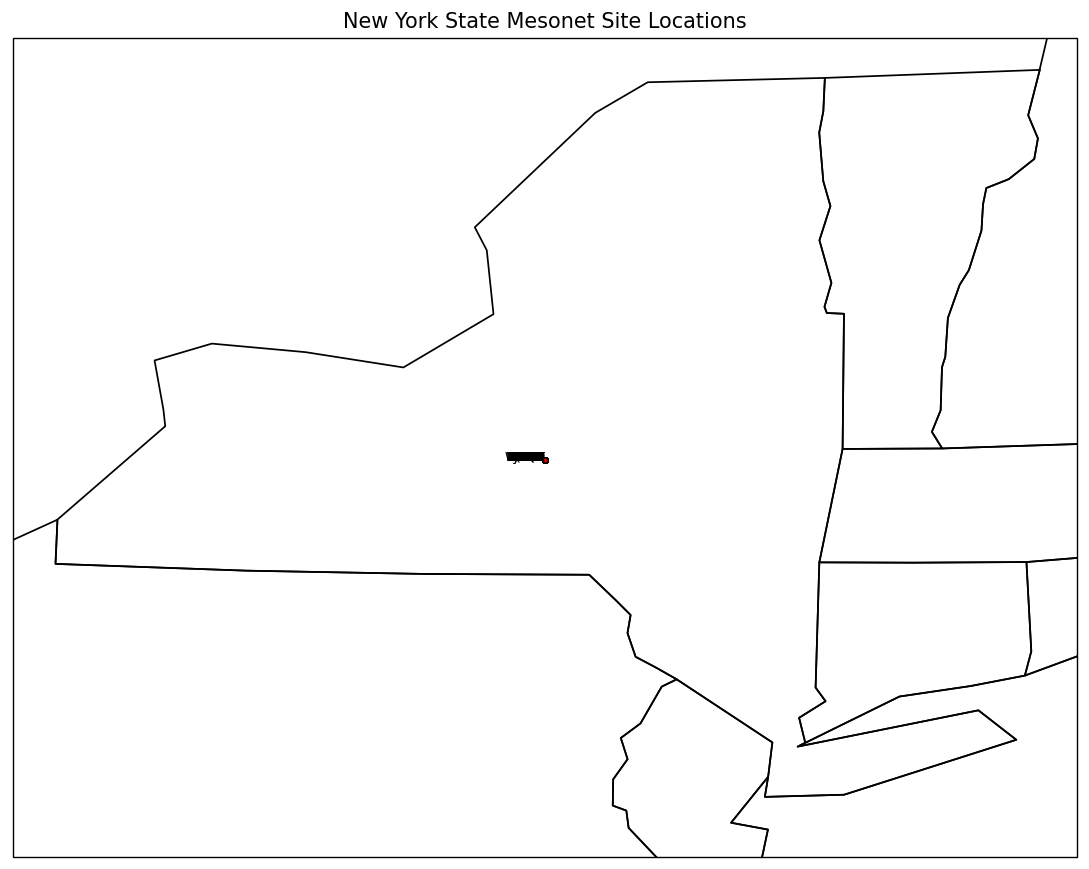 <Figure size 1375x1062.5 with 1 Axes>