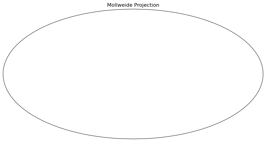<Figure size 1100x850 with 1 Axes>