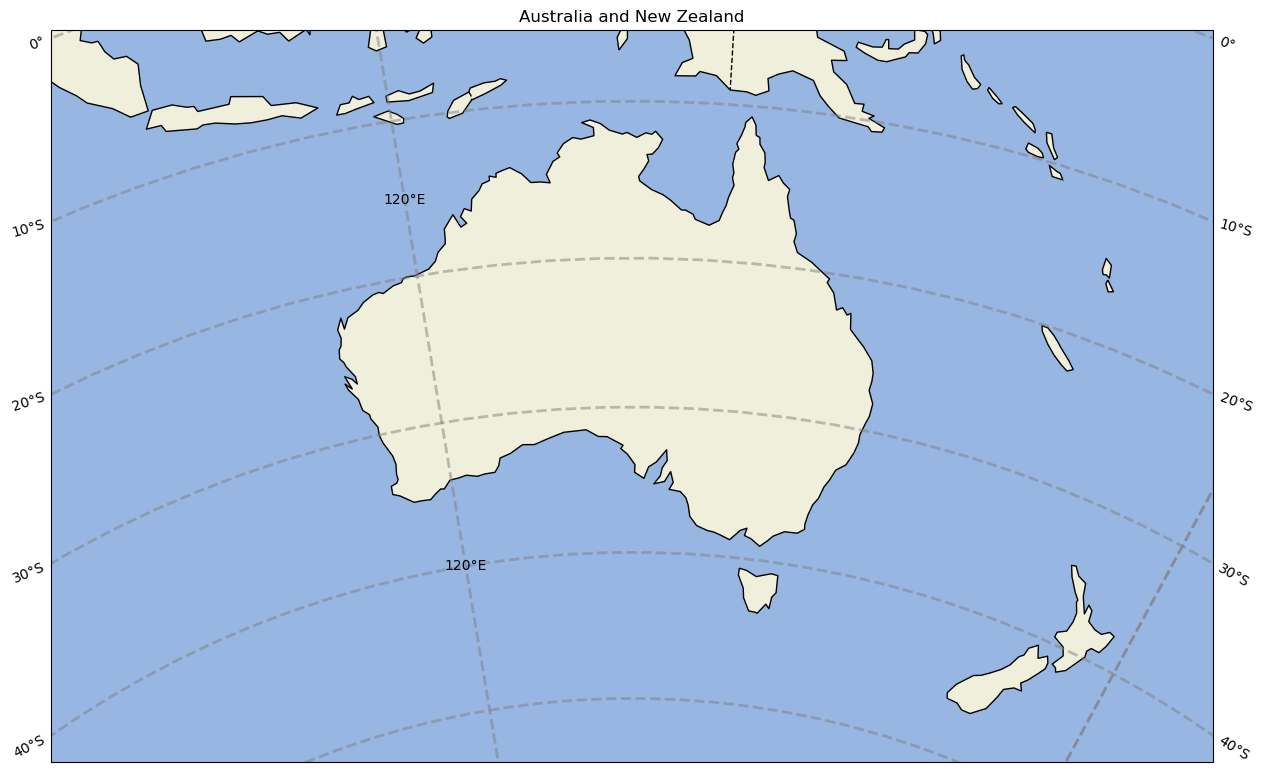 <Figure size 1500x1200 with 1 Axes>
