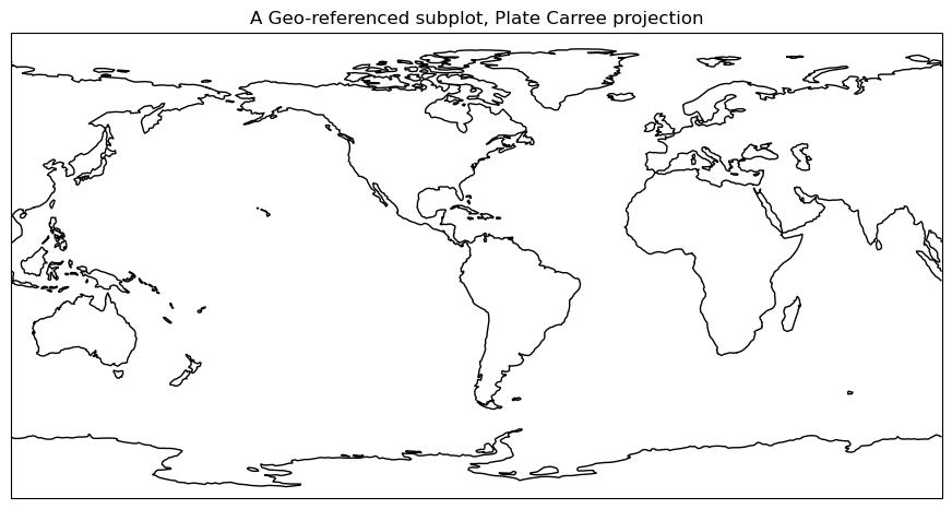 <Figure size 1100x850 with 1 Axes>