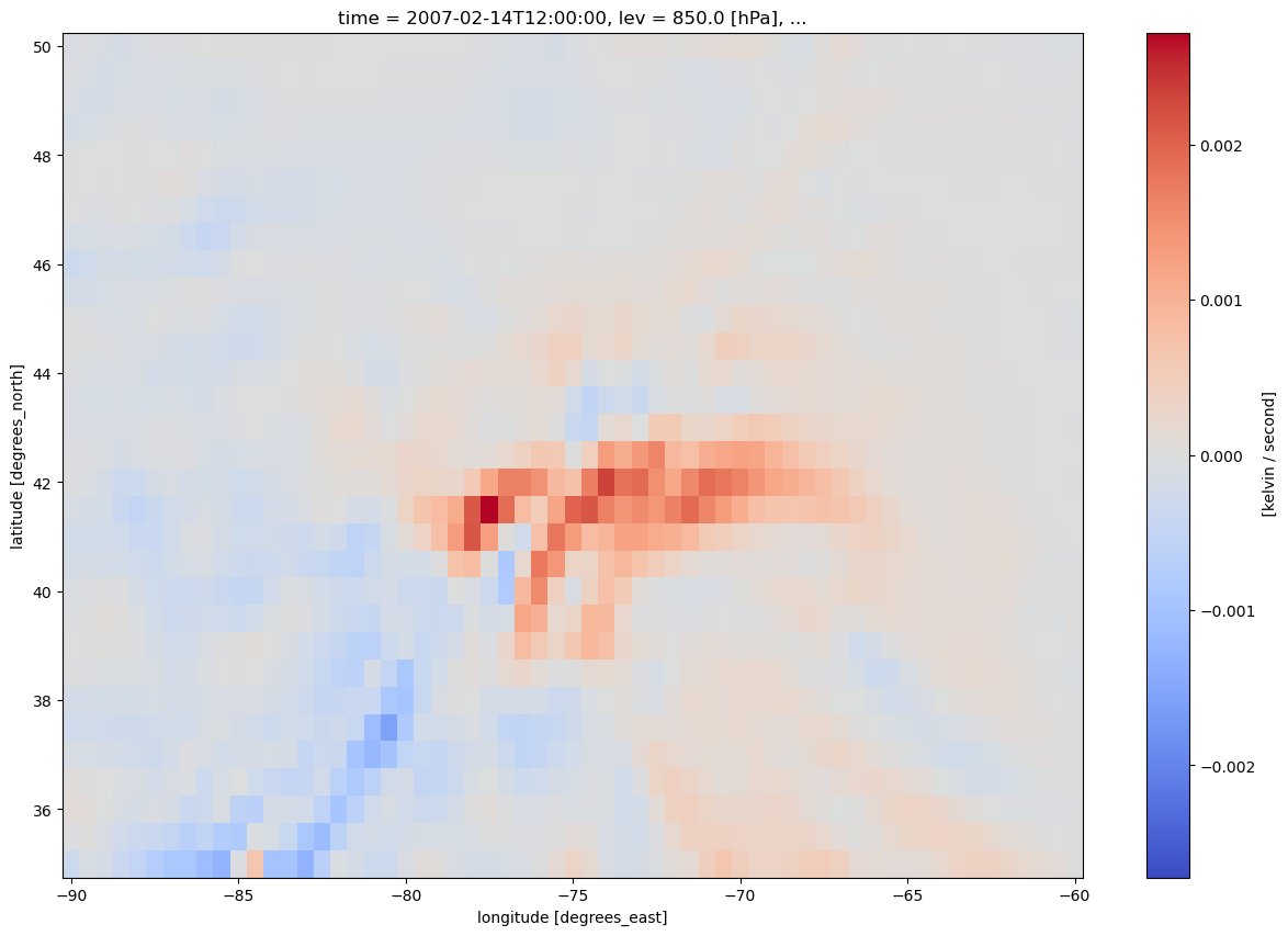 ../../_images/01_GriddedDiagnostics_TempAdvection-CFSR_44_1.png