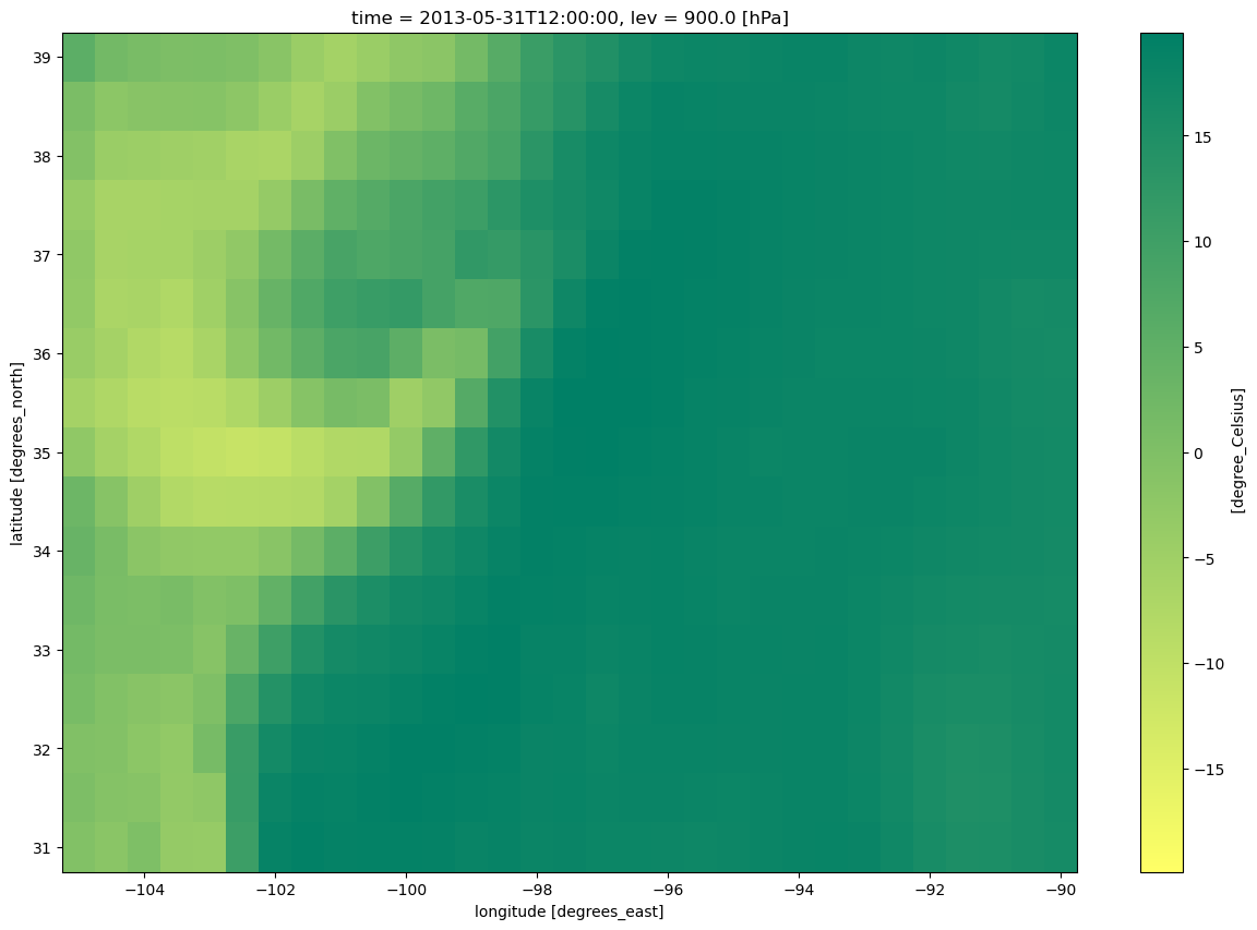 ../../_images/02_GriddedDiagnostics_Dewpoint_CFSR_29_1.png