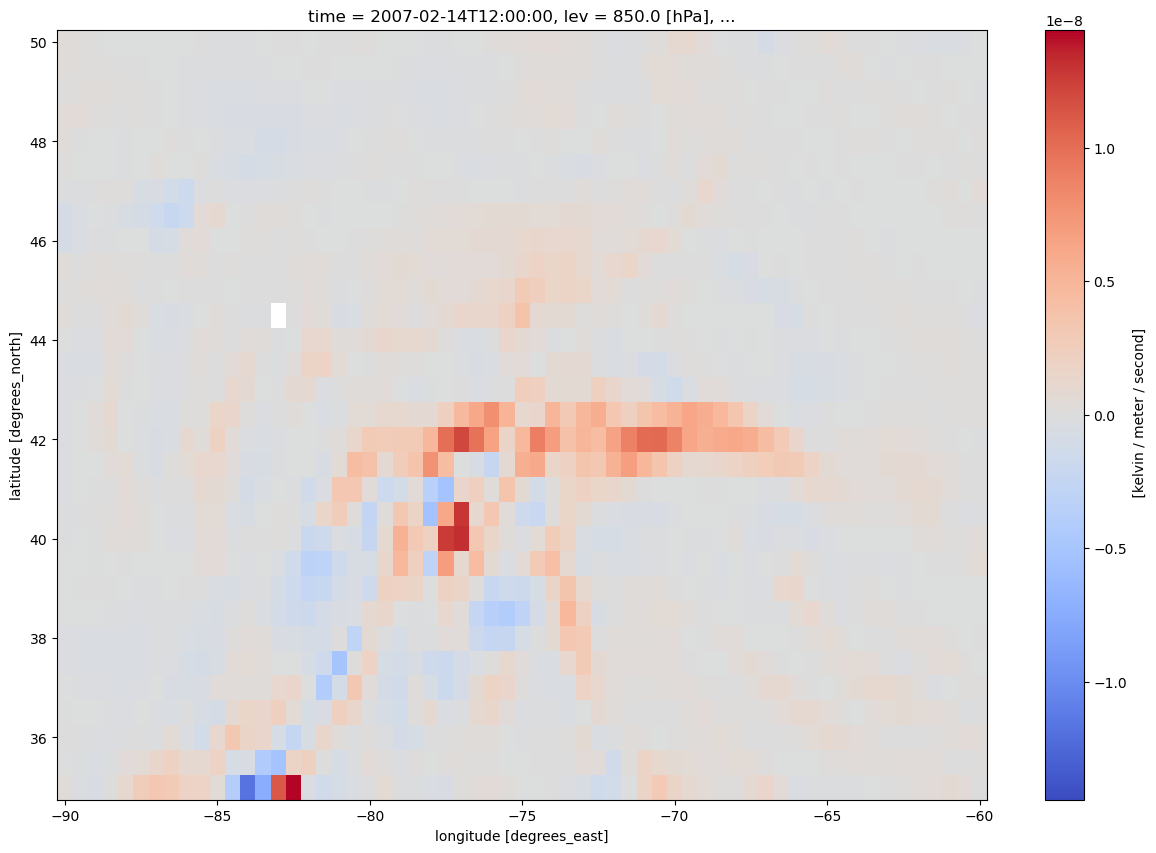 ../../_images/04_GriddedDiagnostics_Frontogenesis-CFSR_34_1.png