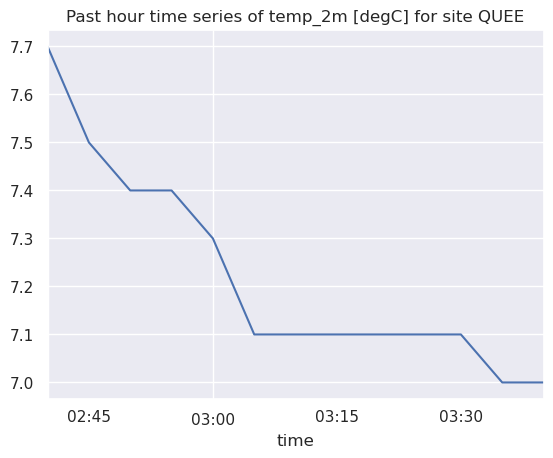 ../../_images/NYSM_TimeSeries_25_3.png