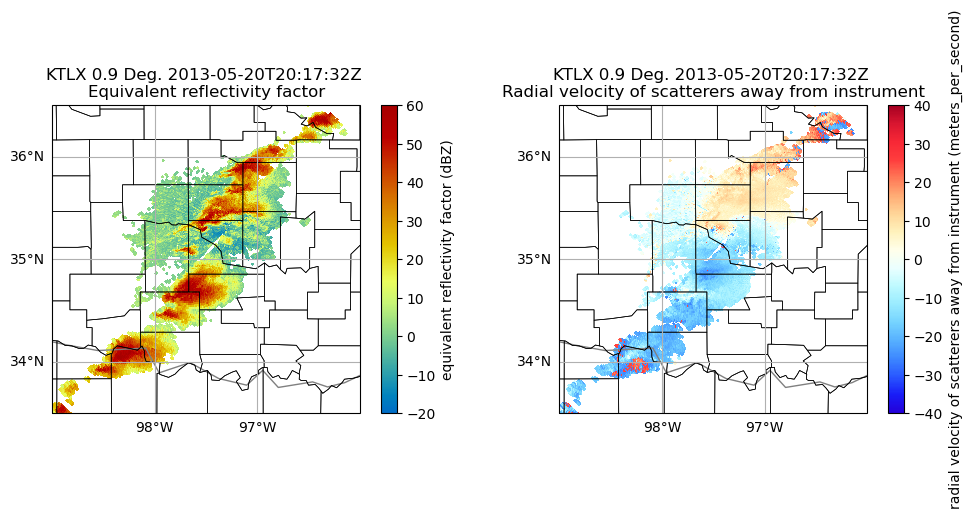 ../../_images/moore-oklahoma-tornado_22_0.png