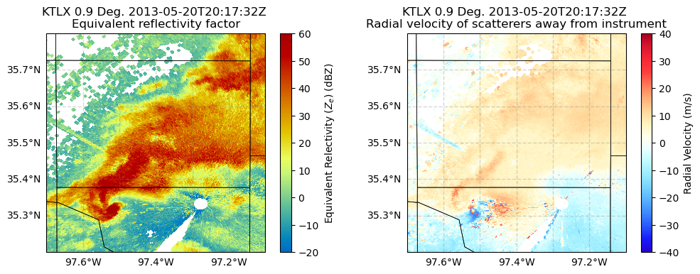 ../../_images/moore-oklahoma-tornado_26_0.png