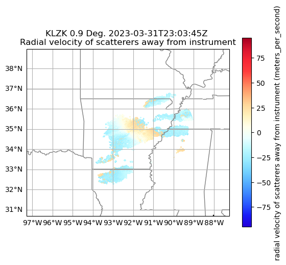 ../../_images/radar_AWS_32_0.png