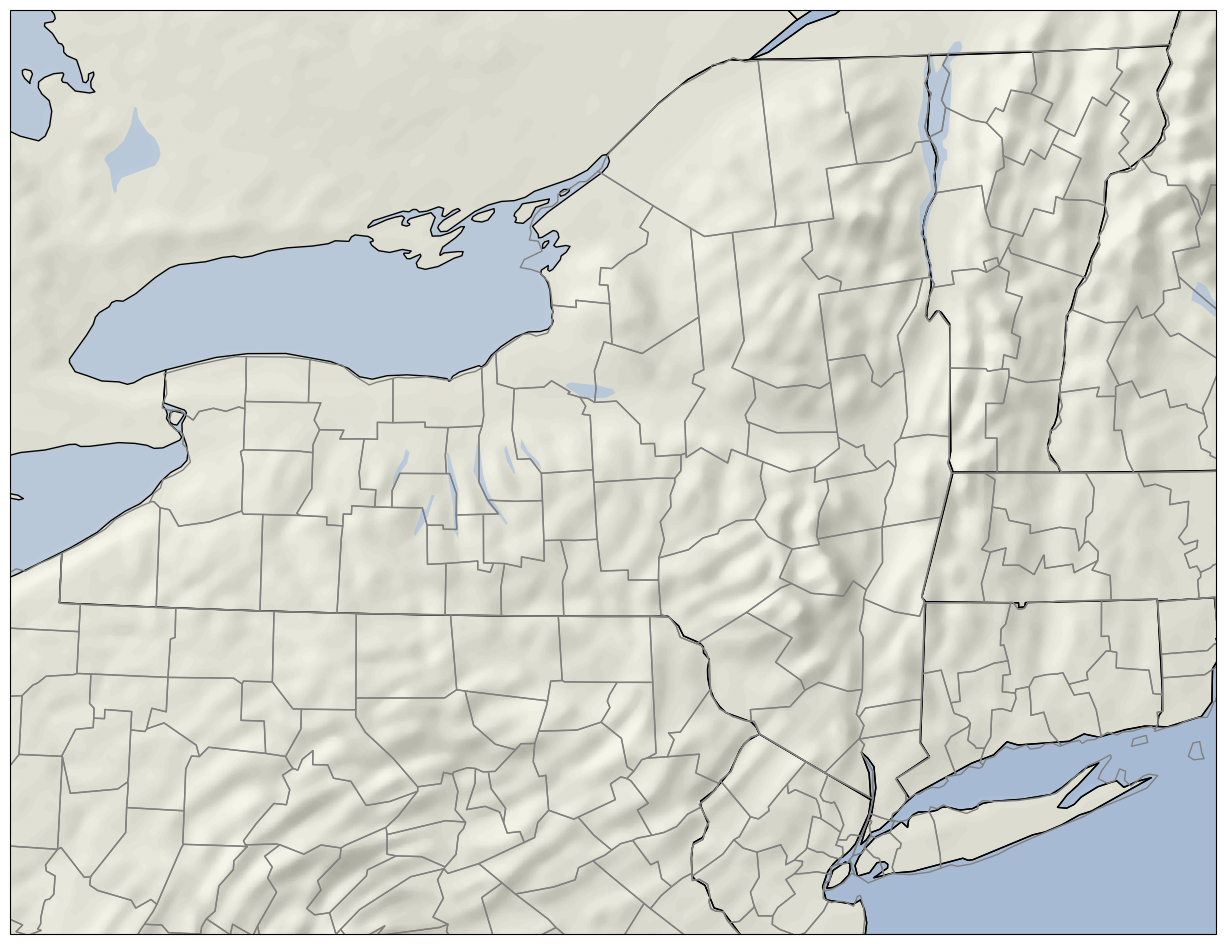 <Figure size 1800x1200 with 1 Axes>