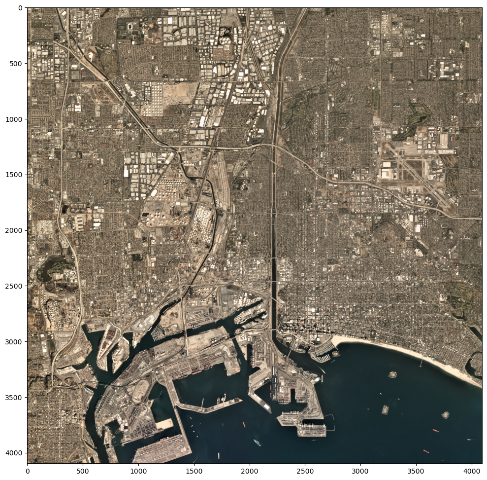 <Figure size 1800x1200 with 1 Axes>