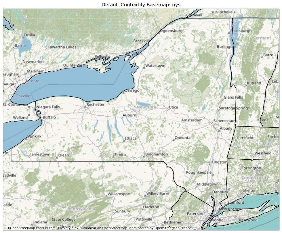 <Figure size 1500x1000 with 1 Axes>