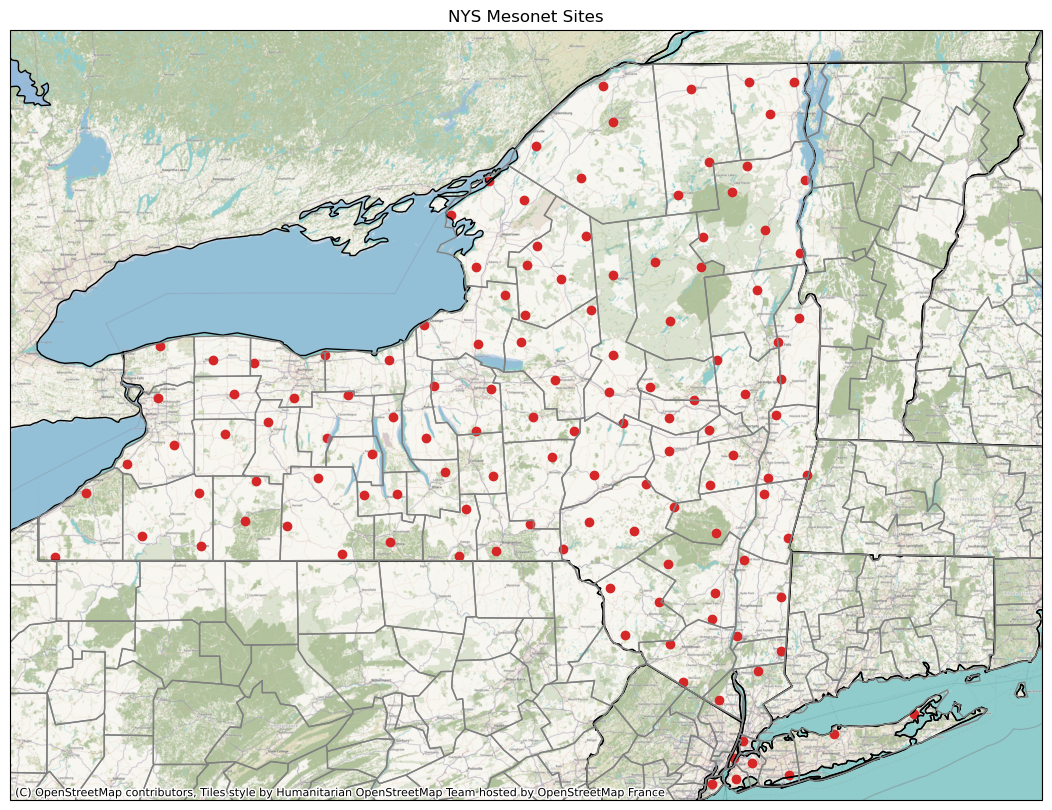 <Figure size 1500x1000 with 1 Axes>