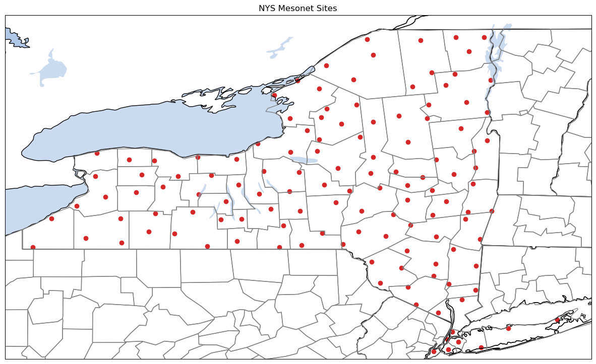 <Figure size 1500x1000 with 1 Axes>