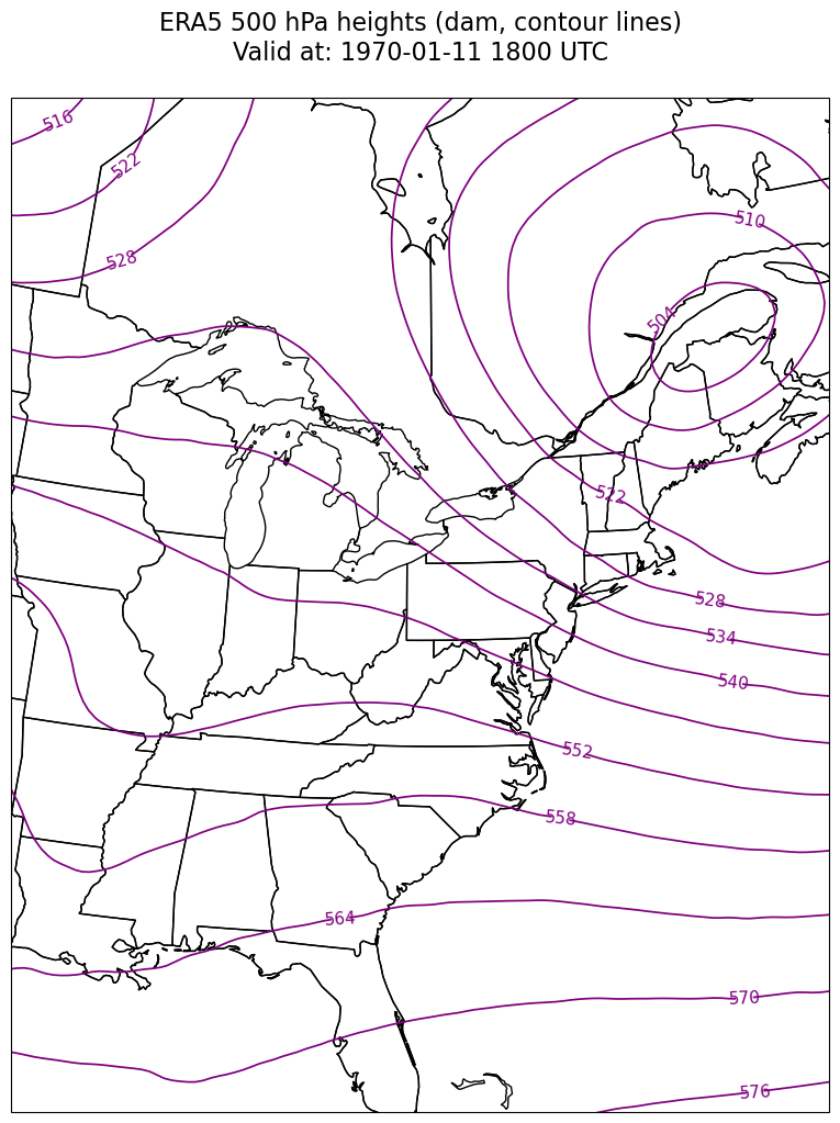 <Figure size 1800x1200 with 1 Axes>