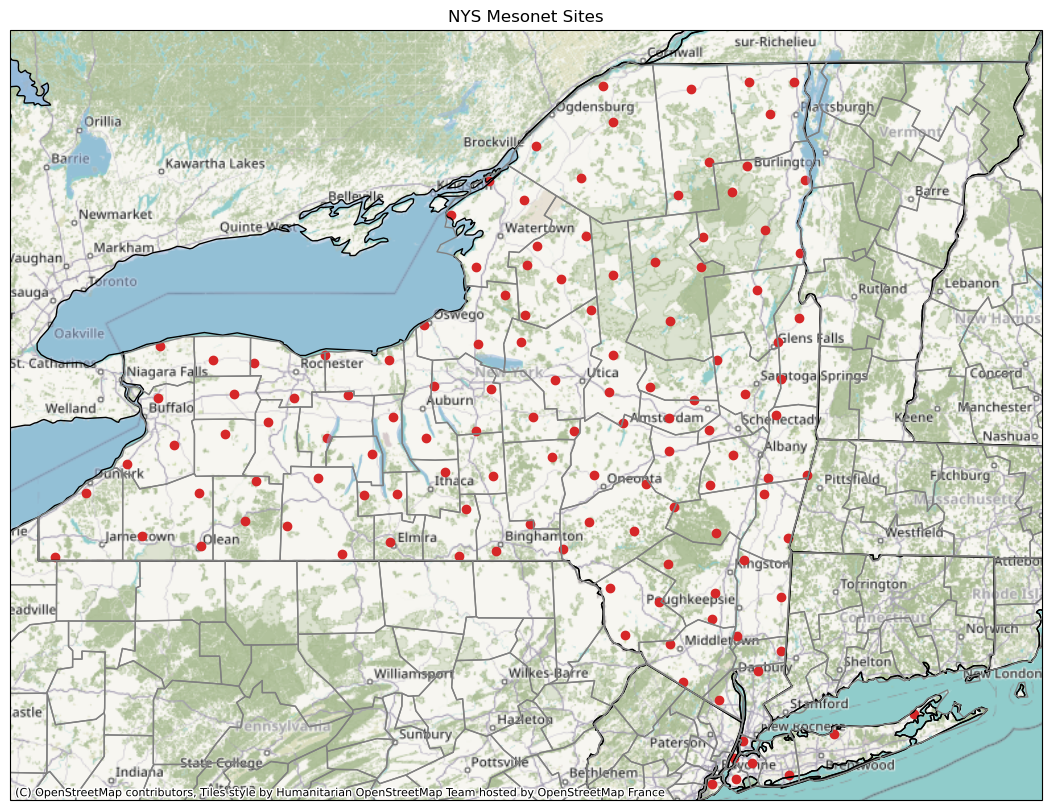 <Figure size 1500x1000 with 1 Axes>