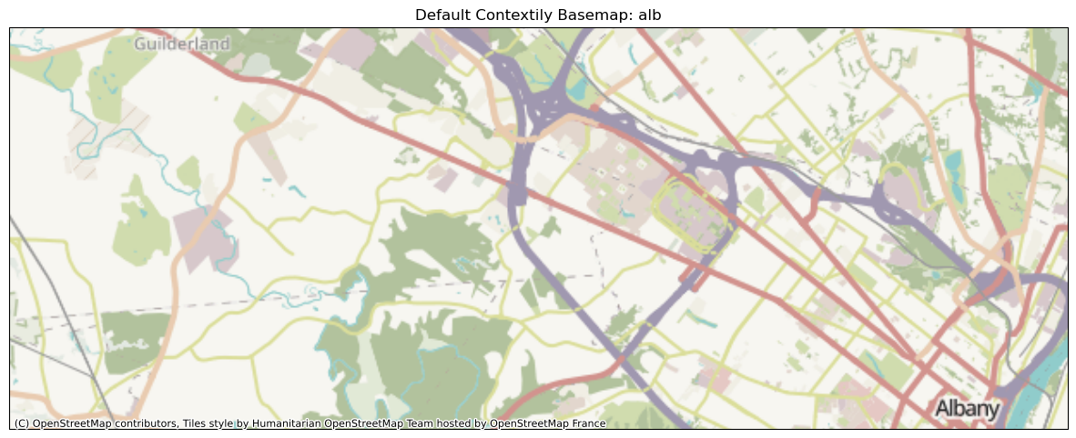 <Figure size 1500x1000 with 1 Axes>