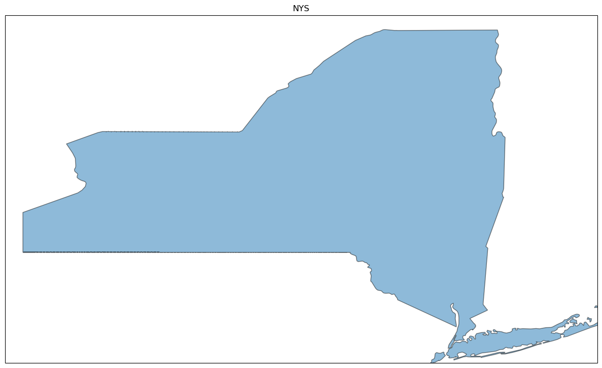 <Figure size 1500x1000 with 1 Axes>