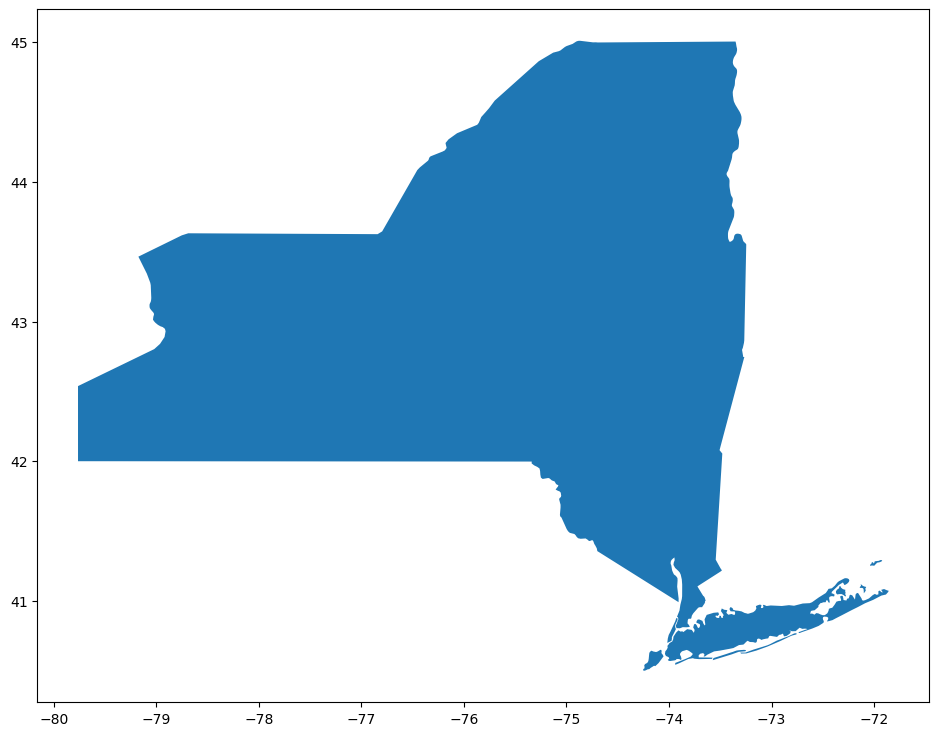 <Figure size 1200x900 with 1 Axes>
