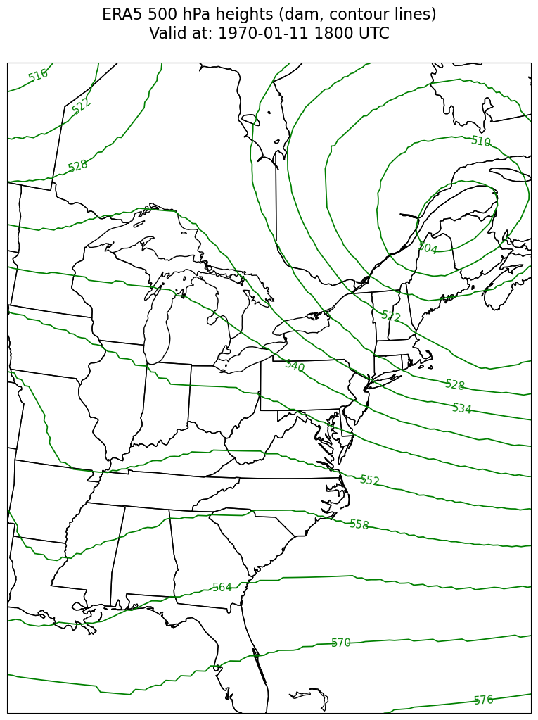 <Figure size 1800x1200 with 1 Axes>