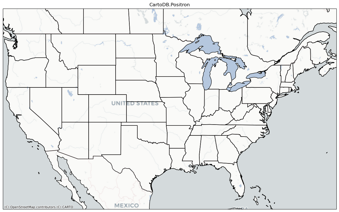 <Figure size 1500x1000 with 1 Axes>