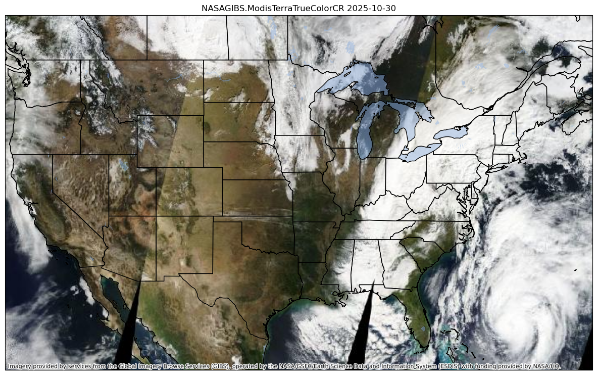 <Figure size 1500x1000 with 1 Axes>