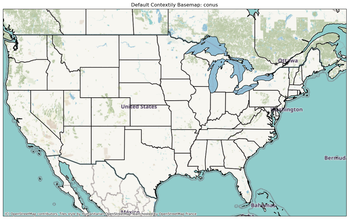 <Figure size 1500x1000 with 1 Axes>