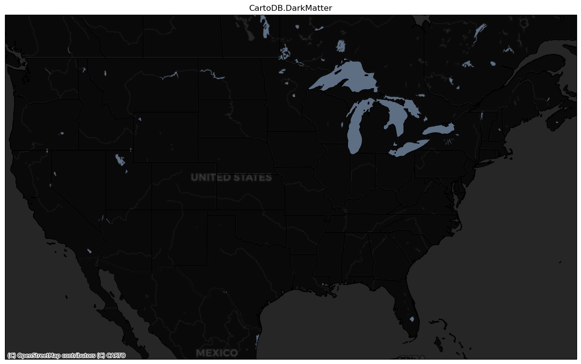 <Figure size 1500x1000 with 1 Axes>