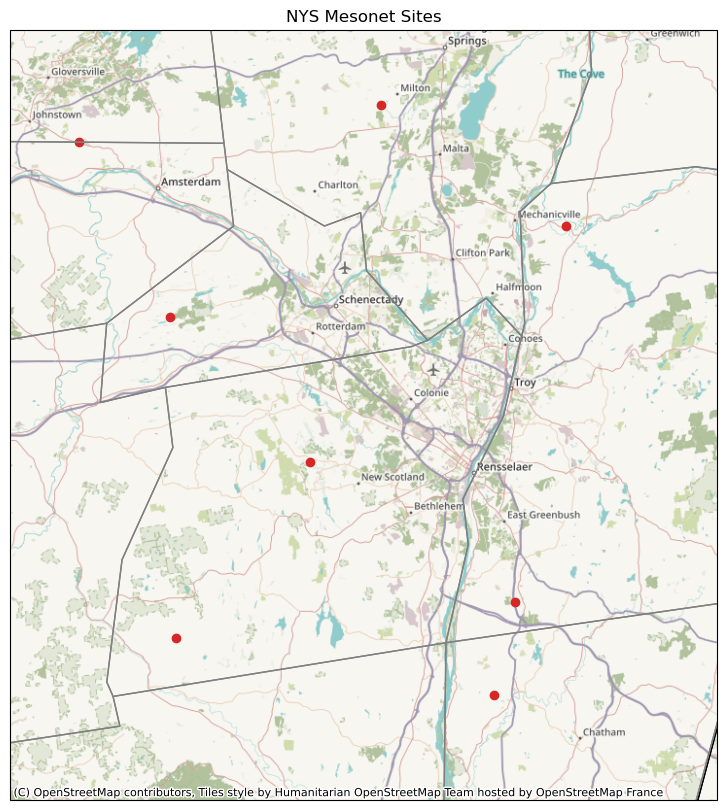 <Figure size 1500x1000 with 1 Axes>