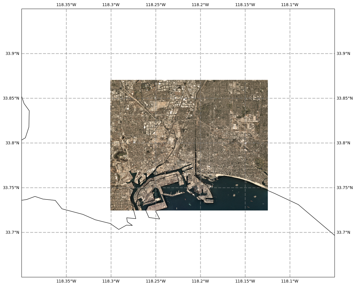 ../../_images/03Raster_MultipleBands_43_0.png
