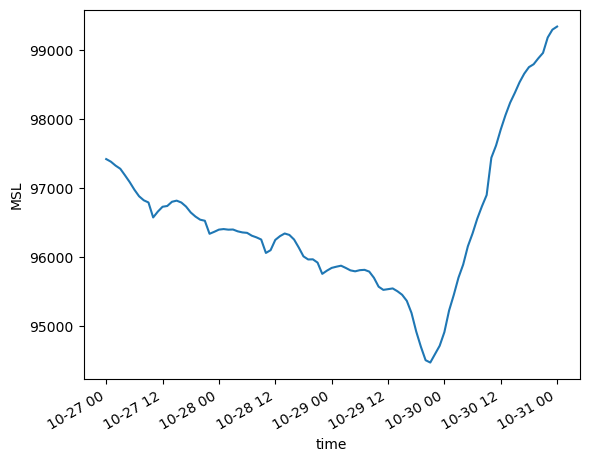 ../../_images/05_Xarray_TimeSeries_34_1.png