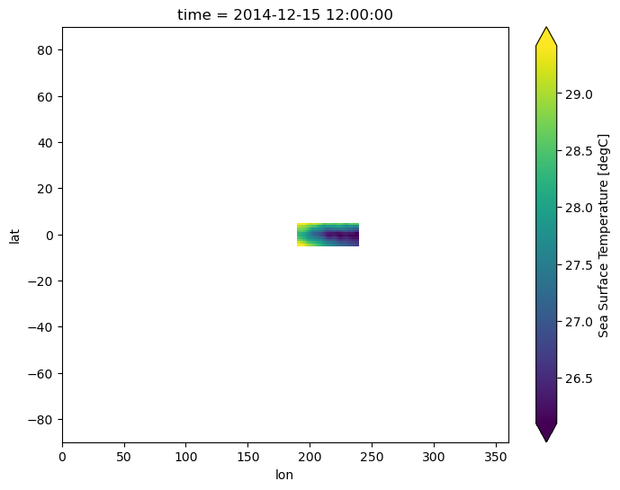 ../../_images/06_Xarray_computation-masking_79_0.png